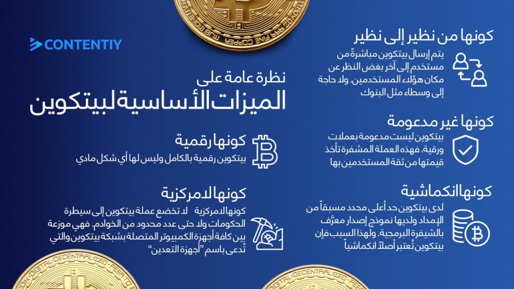 ما هي بيتكوين