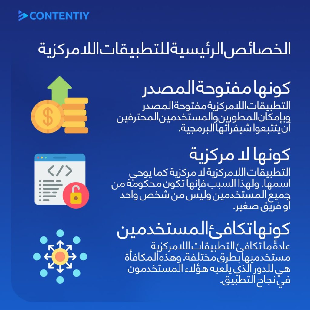 ما هو التطبيق اللامركزي أو DAPP