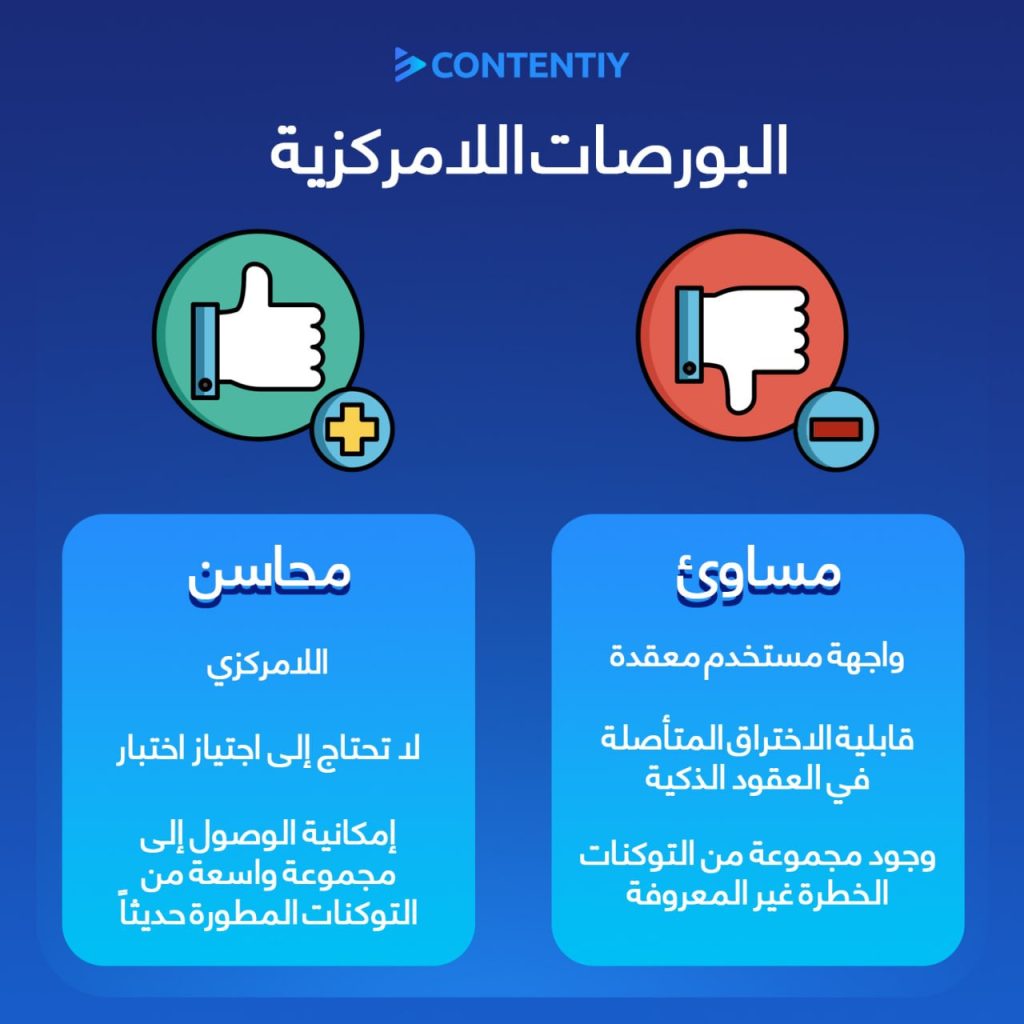 بورصات العملات المشفرة
