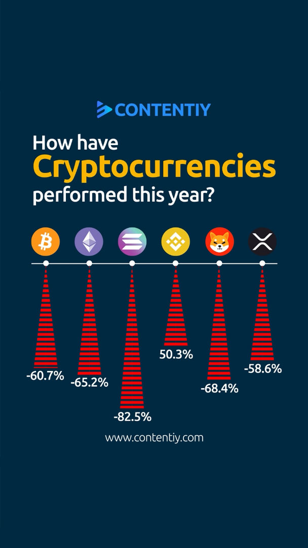 video cover-how have cryptocurrency