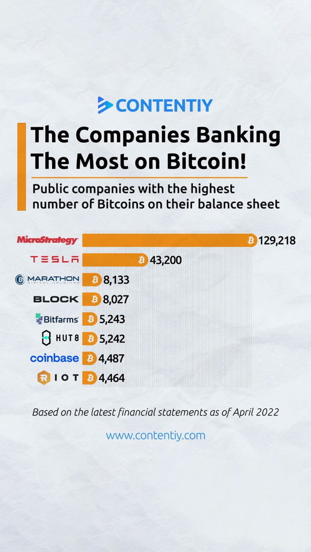 video cover-the companies banking the most on bitcoin