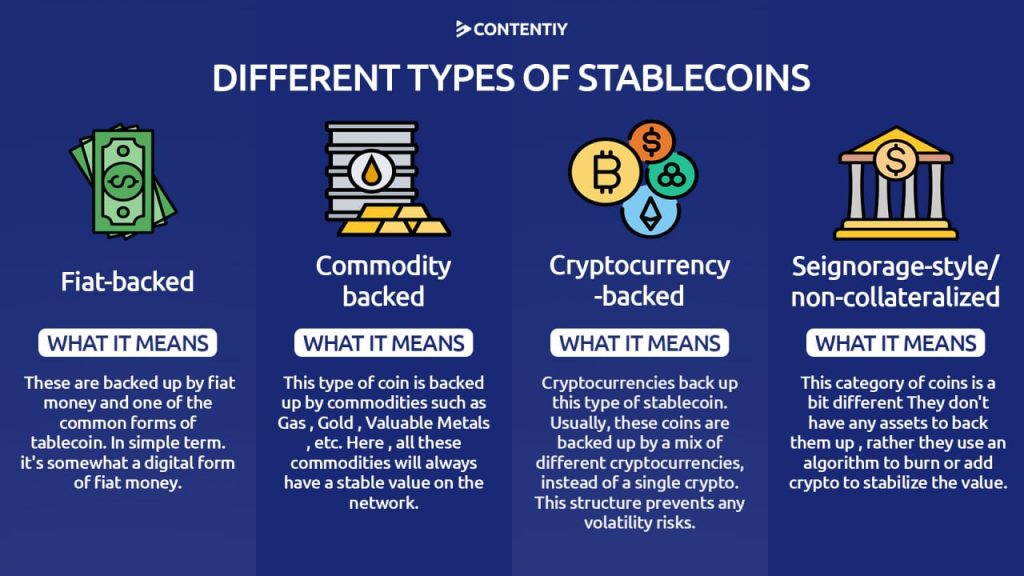 Tether