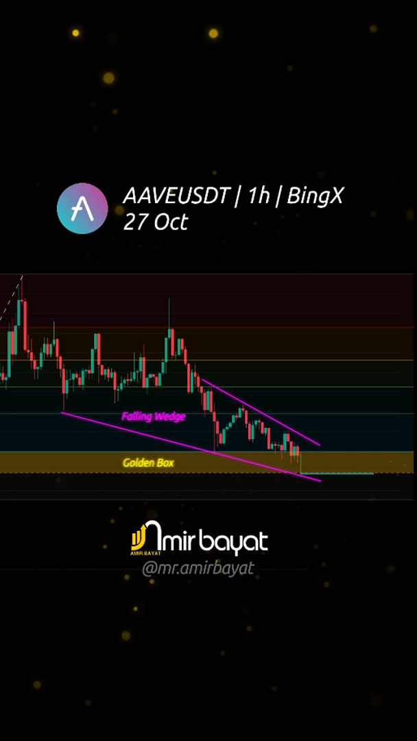 video cover-aaveusdt analysis