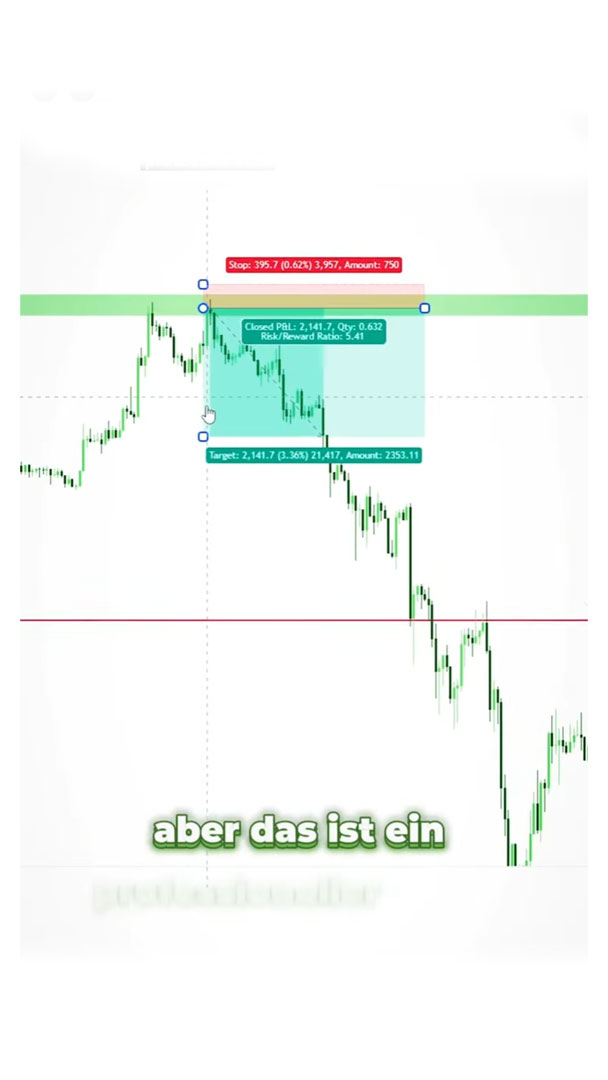 proffessional-trader