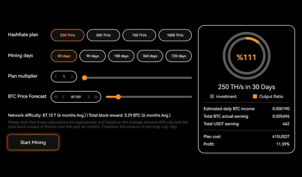 Mining-calculator | Website Development | Contentiy