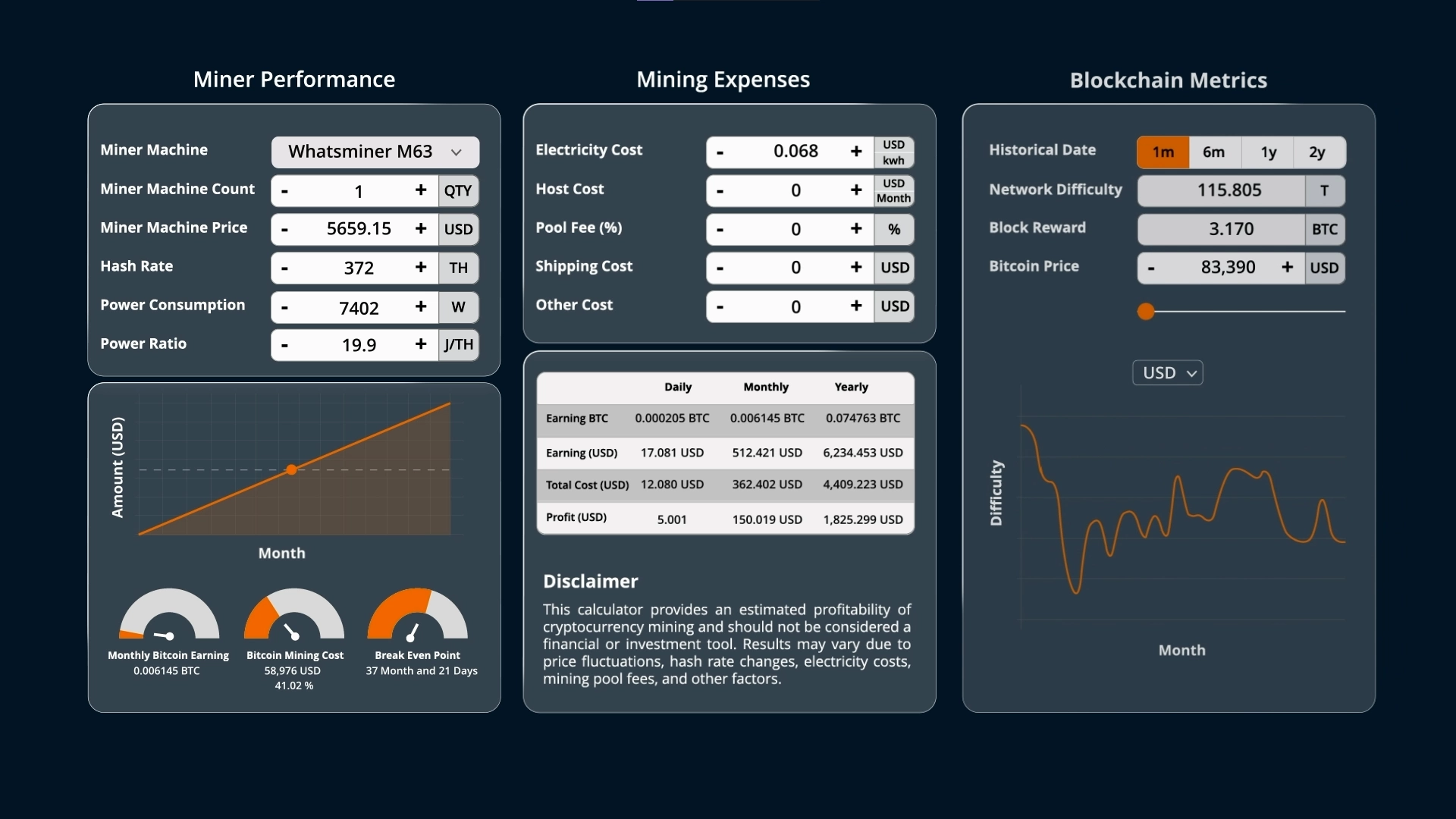 Bitcoin Mining Calculator