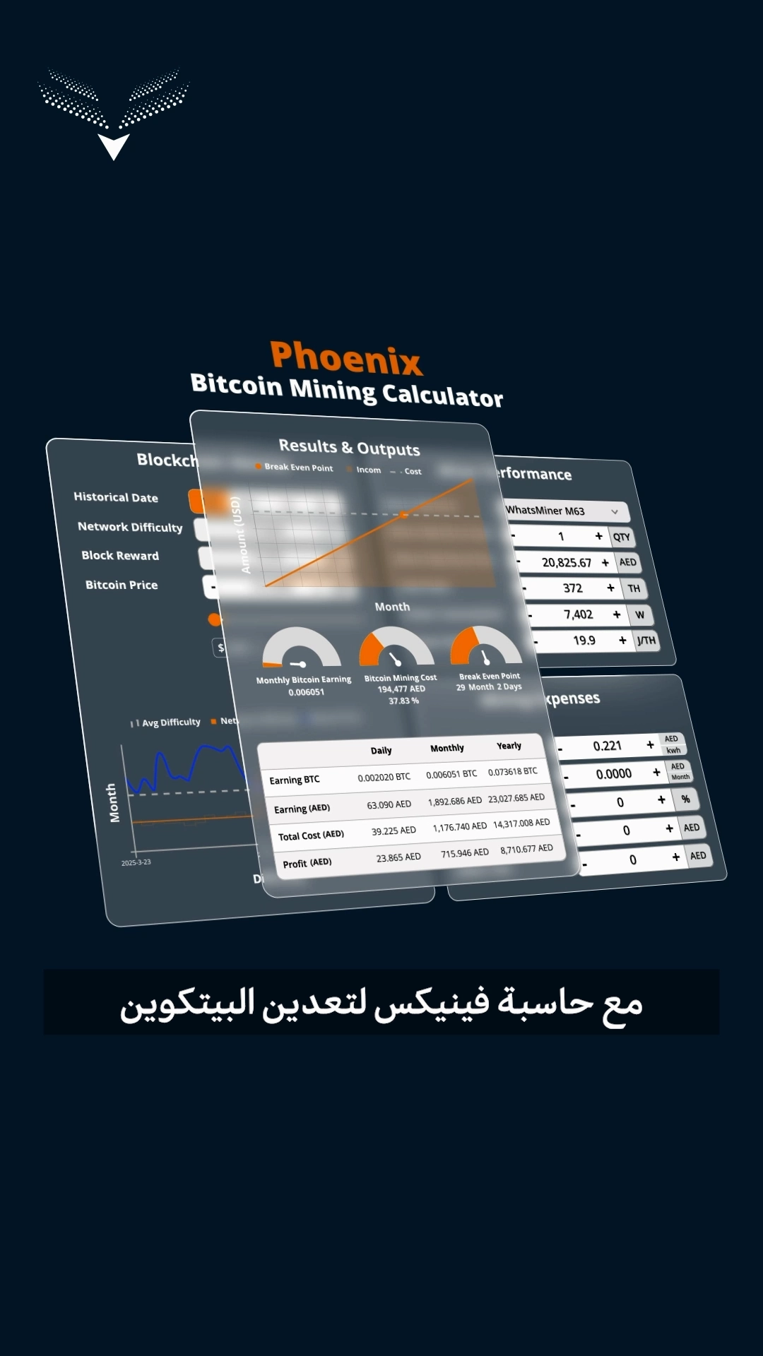 Bitcoin Mining Calculator Reels