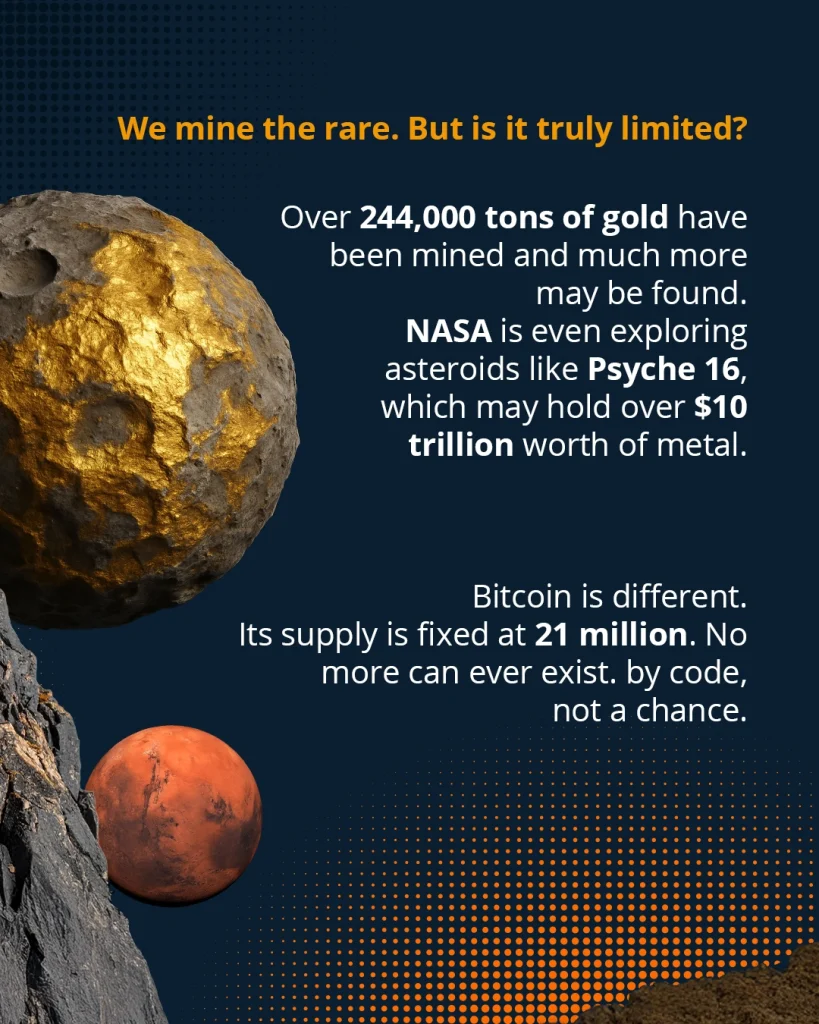 Gold vs Bitcoin Mining 2