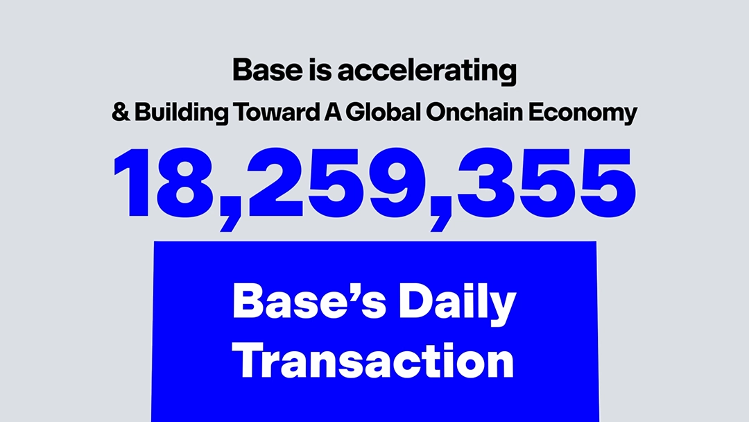Daily Transactions